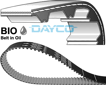 941188 Courroie de distribution — DAYCO 941188
