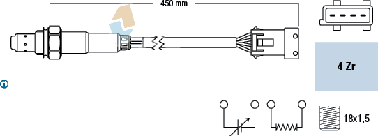 Sonde lambda — BMW / CITROËN / CITROËN/PEUGEOT / MINI — FAE 77433