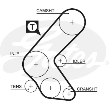 Courroie crantée — MAZDA / OPEL / VAUXHALL — GATES 5193XS