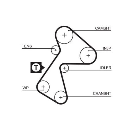 Courroie de distribution — GATES 5484