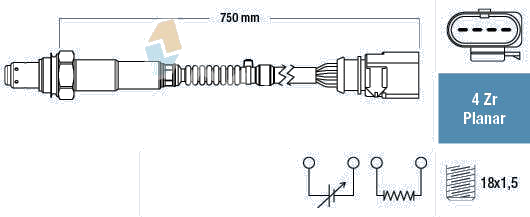 Câble — Iveco
