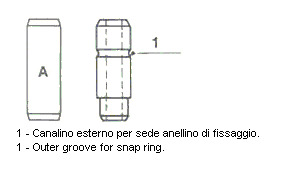 01-0393 Guides de soupape — METELLI 010393