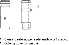 01-2930 Guides de soupape — METELLI 012930